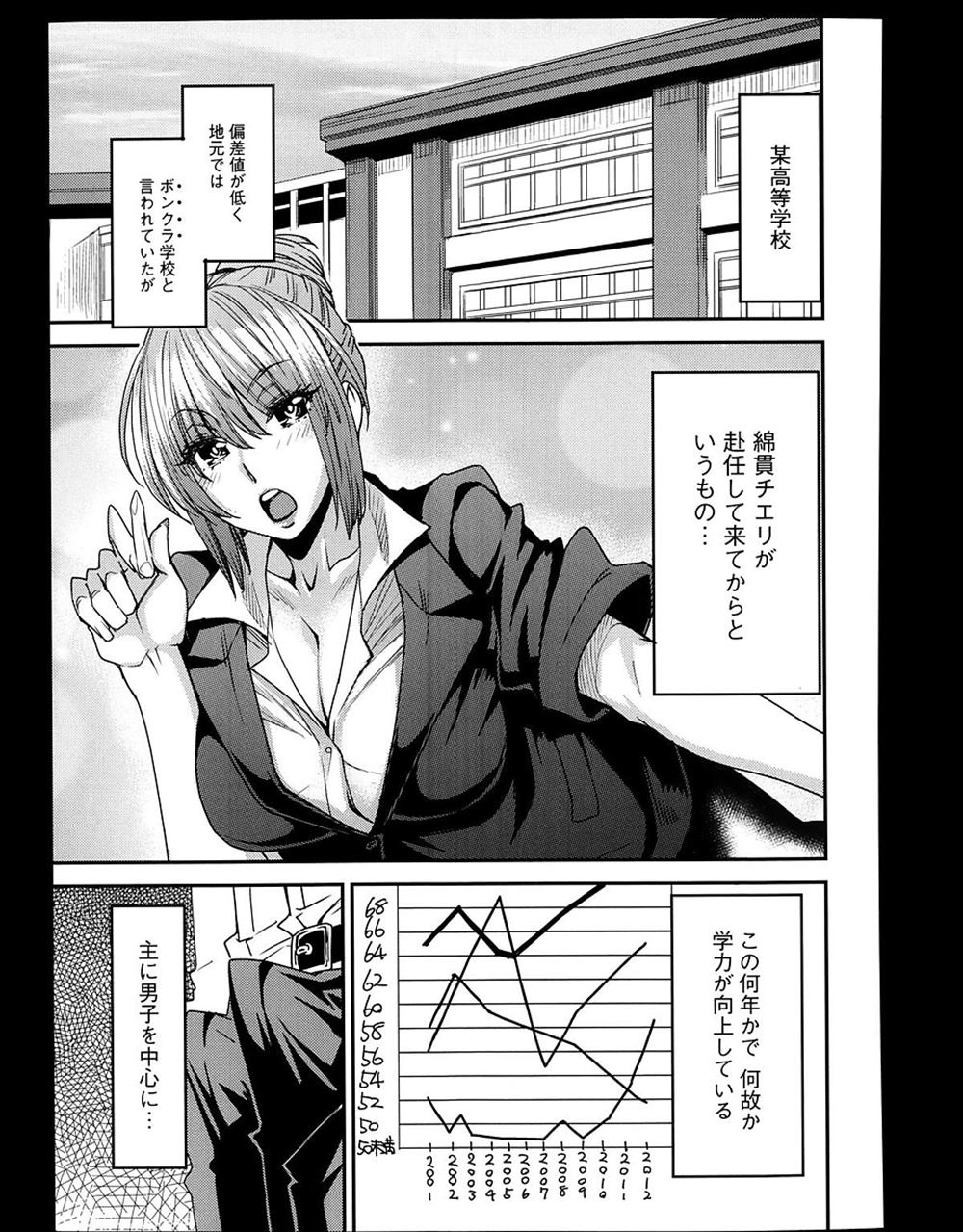 【エロ漫画】学力向上に女教師が生徒の筆下ろし…輪姦乱交してザーメンまみれになってる淫乱ビッチ【大嶋亮：テストの後のとっておき】